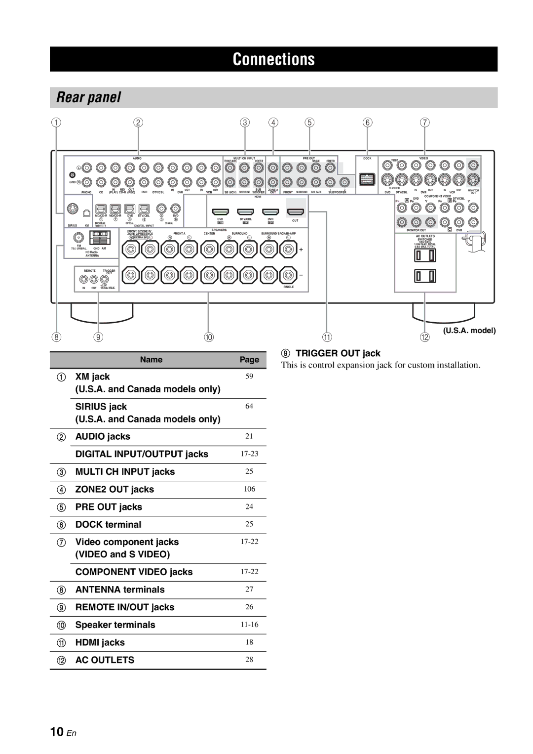 Yamaha HTR-6180 owner manual 10 En, AC Outlets 