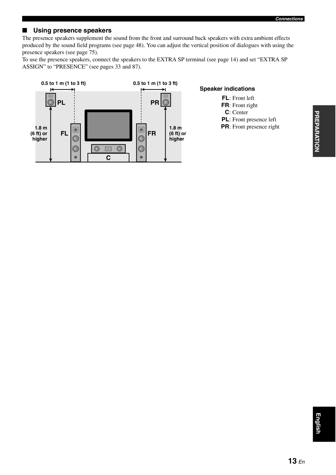 Yamaha HTR-6180 owner manual 13 En, Using presence speakers, To 1 m 1 to 3 ft, Ft or Higher 