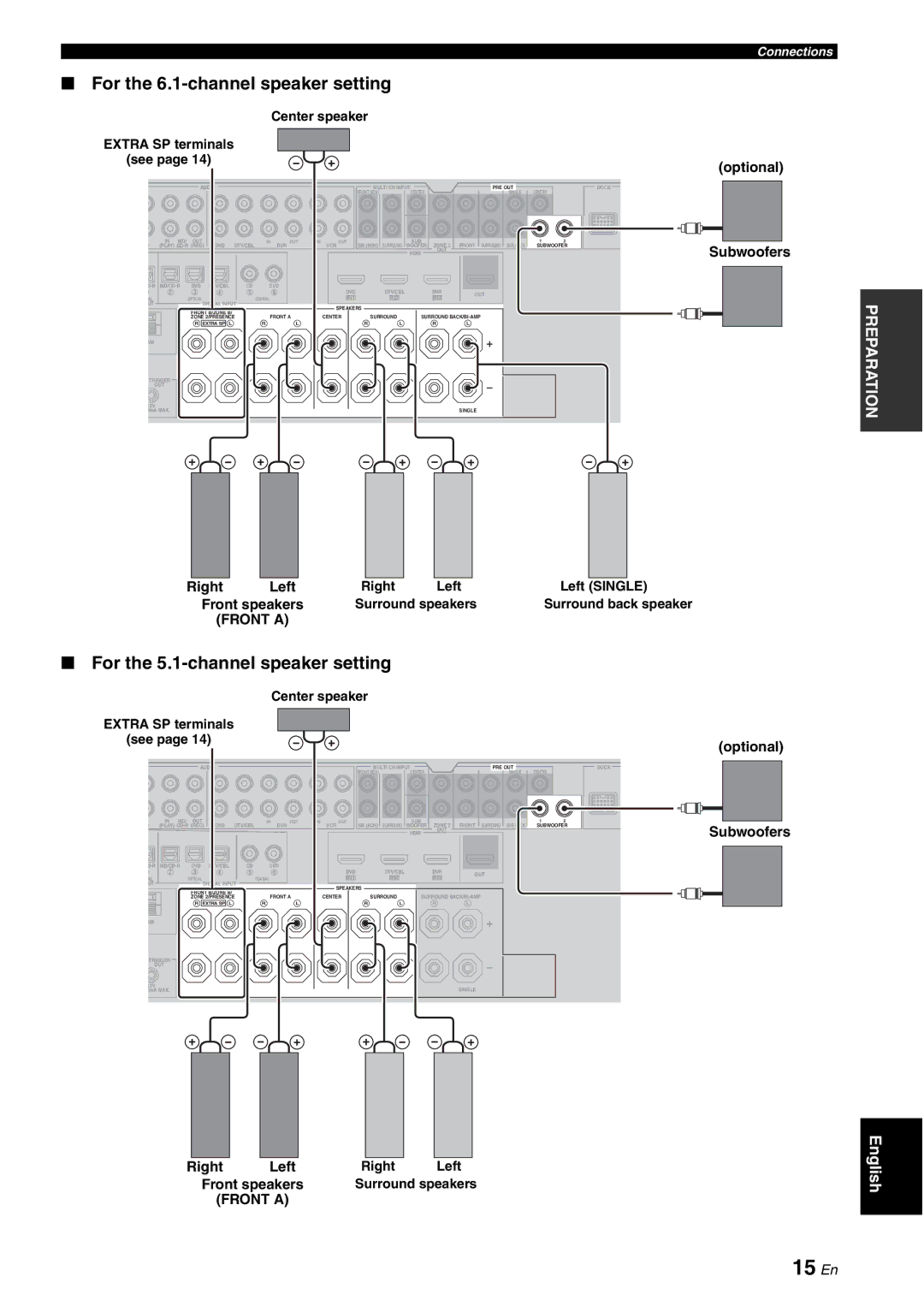 Yamaha HTR-6180 15 En, For the 6.1-channel speaker setting, For the 5.1-channel speaker setting, Optional Subwoofers 