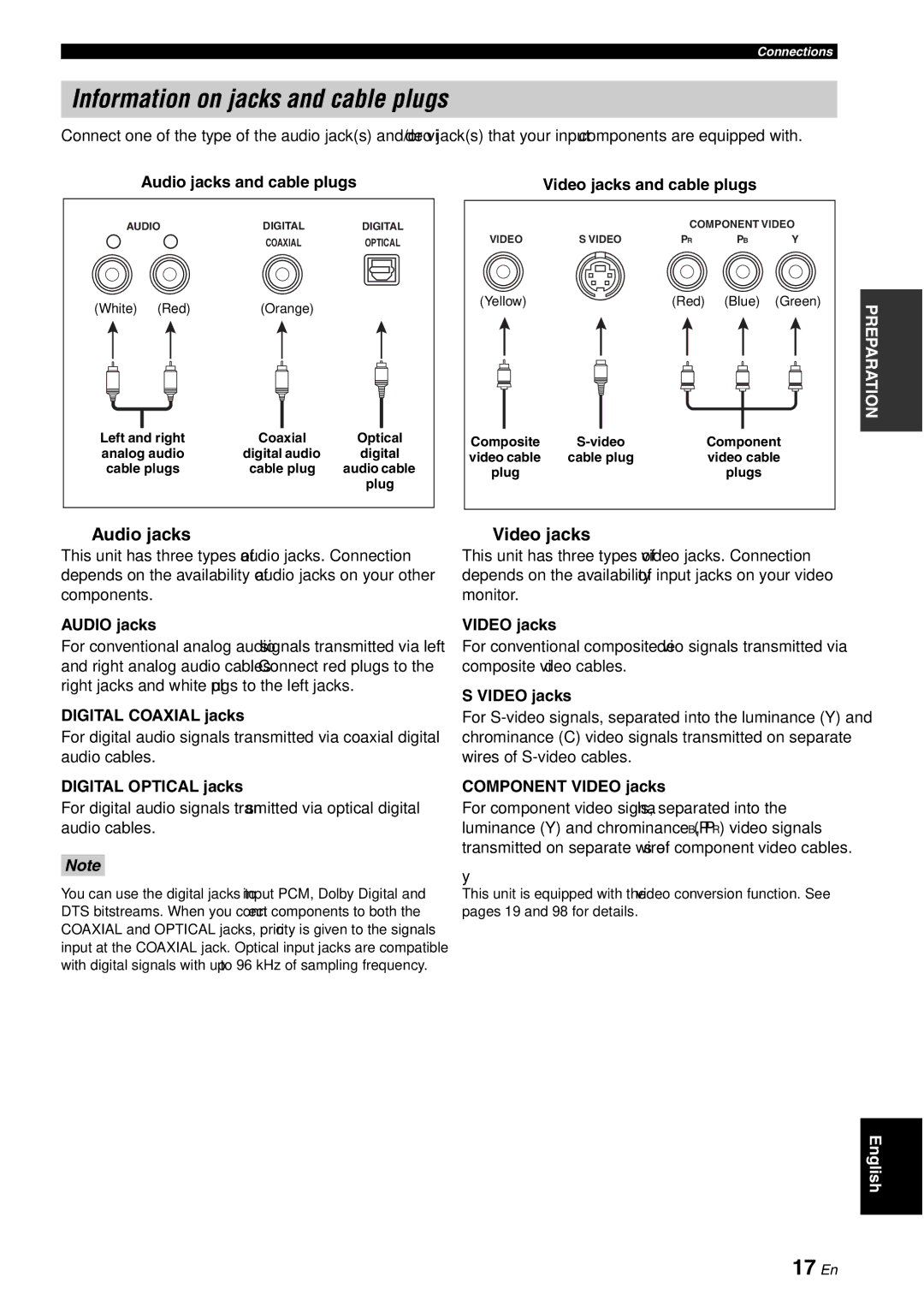 Yamaha HTR-6180 owner manual Information on jacks and cable plugs, 17 En, Audio jacks, Video jacks 