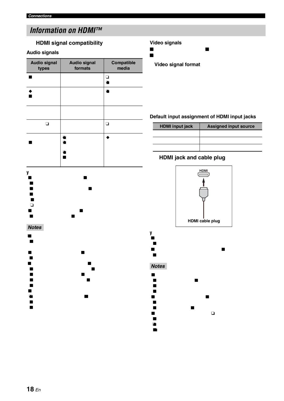 Yamaha HTR-6180 owner manual Information on Hdmi, 18 En, Hdmi signal compatibility, Hdmi jack and cable plug 