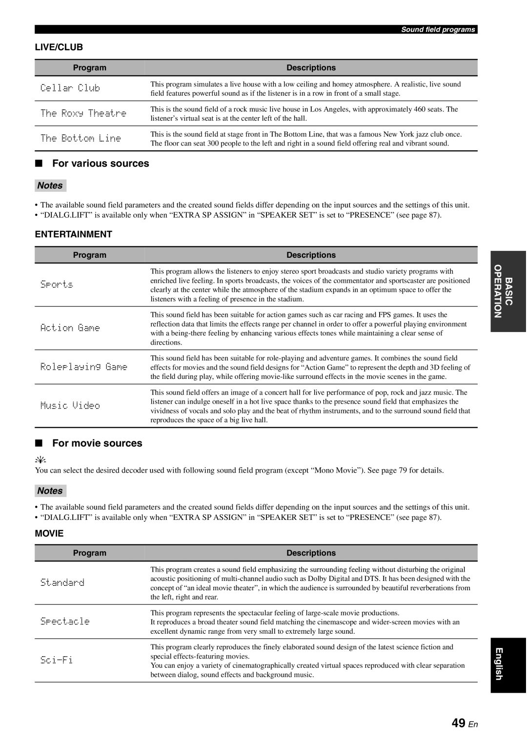 Yamaha HTR-6180 owner manual 49 En, For various sources, For movie sources 