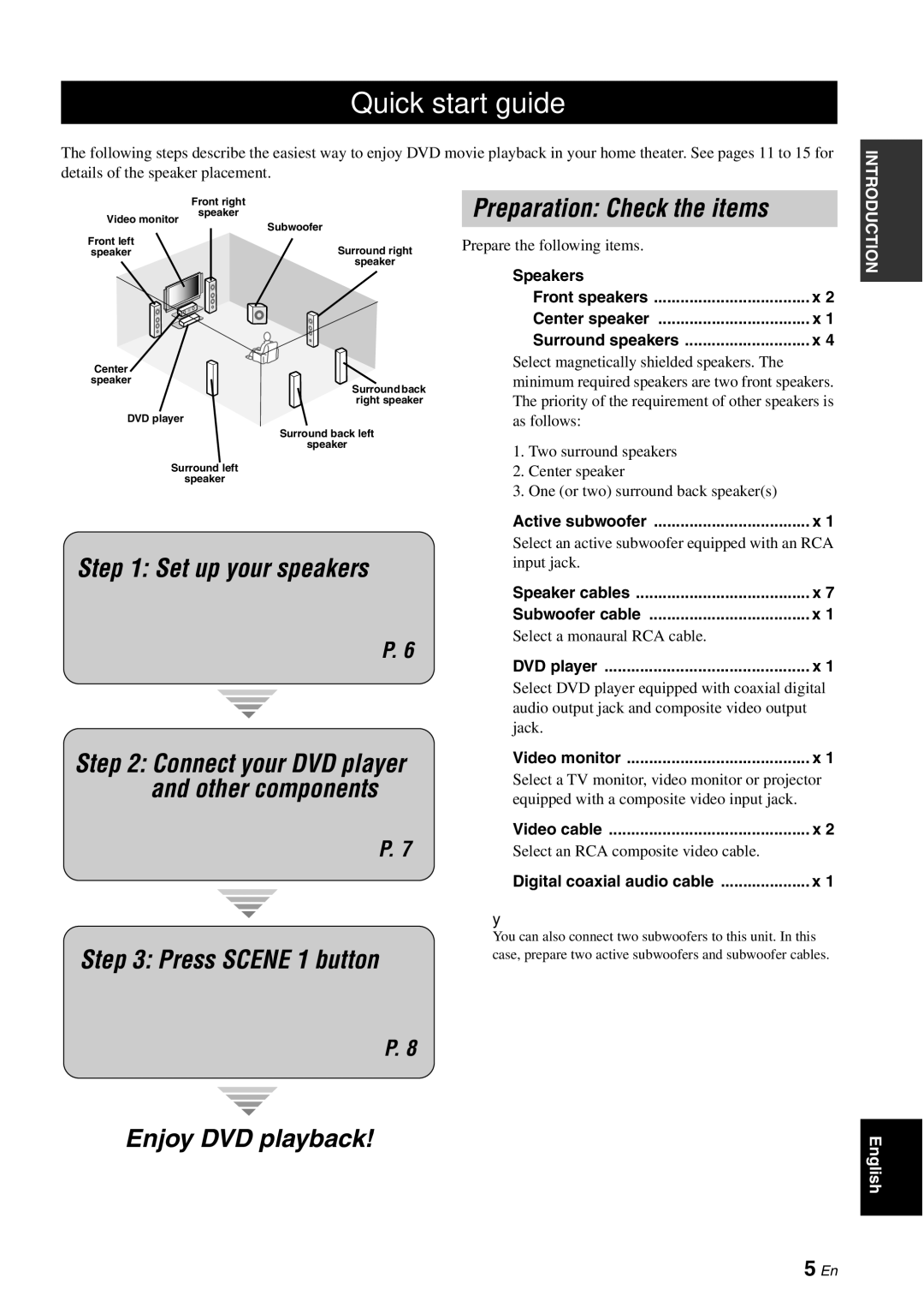 Yamaha HTR-6180 owner manual Quick start guide, Preparation Check the items, Set up your speakers, Press Scene 1 button 