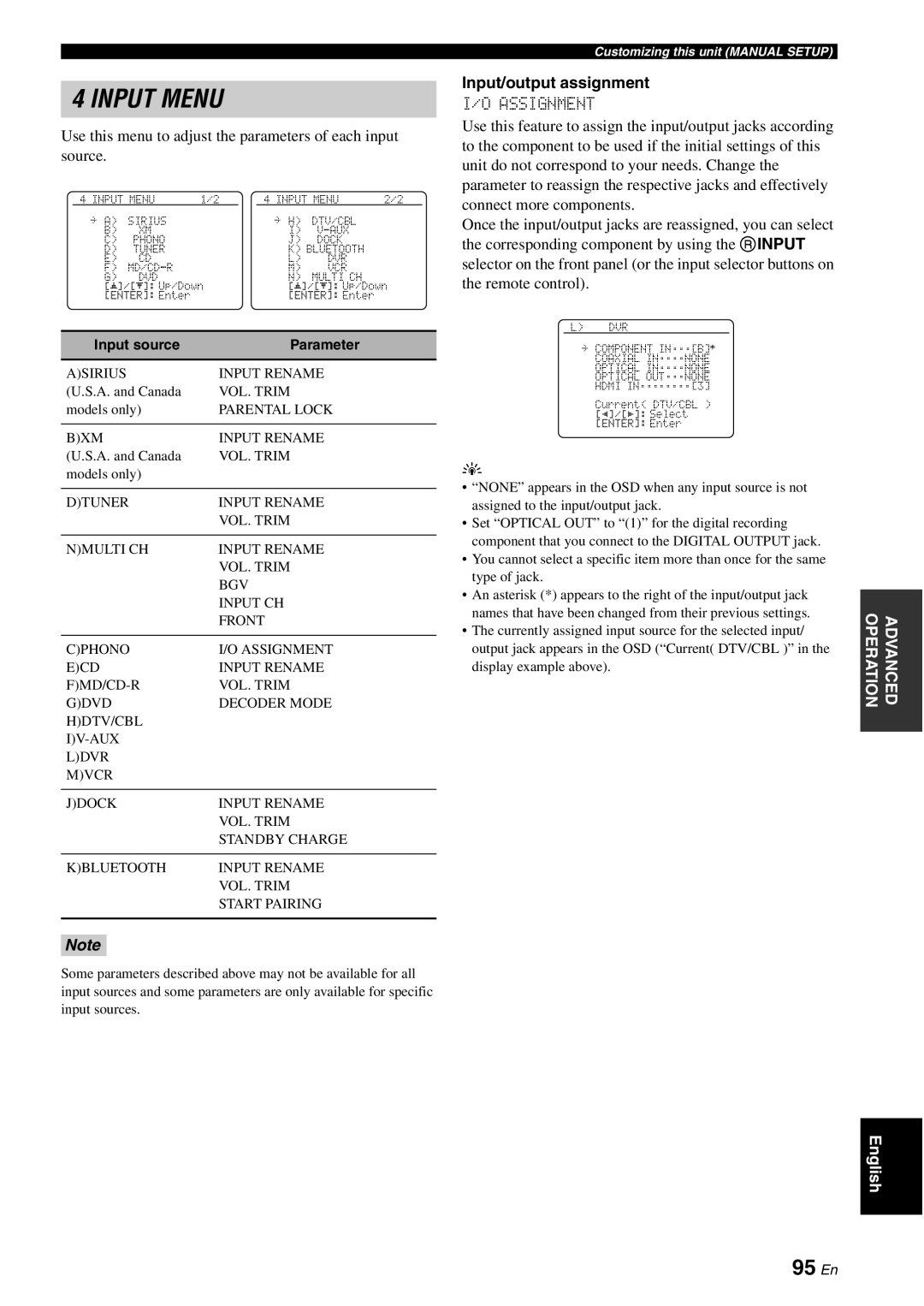 Yamaha HTR-6180 95 En, Use this menu to adjust the parameters of each input source, Input/output assignment, Assignment 