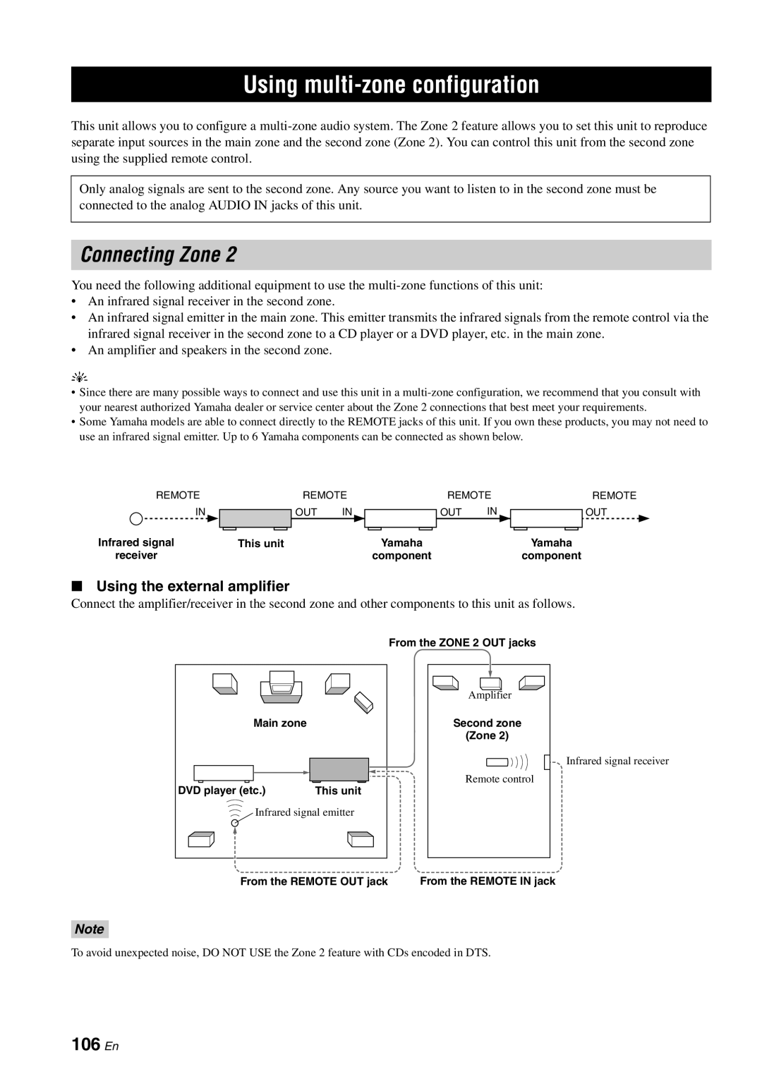 Yamaha HTR-6180 owner manual Using multi-zoneconfiguration, Connecting Zone, 106 En, Using the external amplifier 