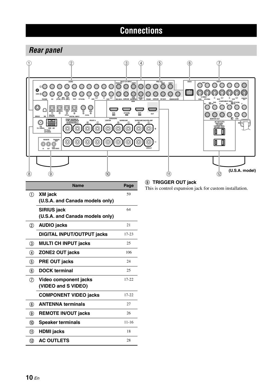 Yamaha HTR-6180 owner manual Rear panel, 10 En, Connections 
