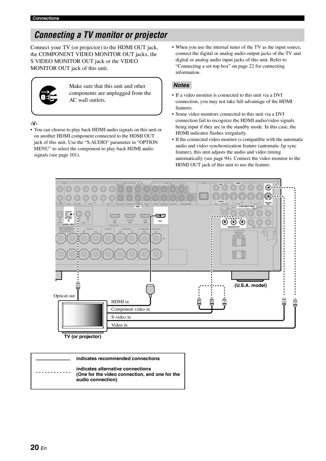 Yamaha HTR-6180 owner manual Connecting a TV monitor or projector, 20 En 