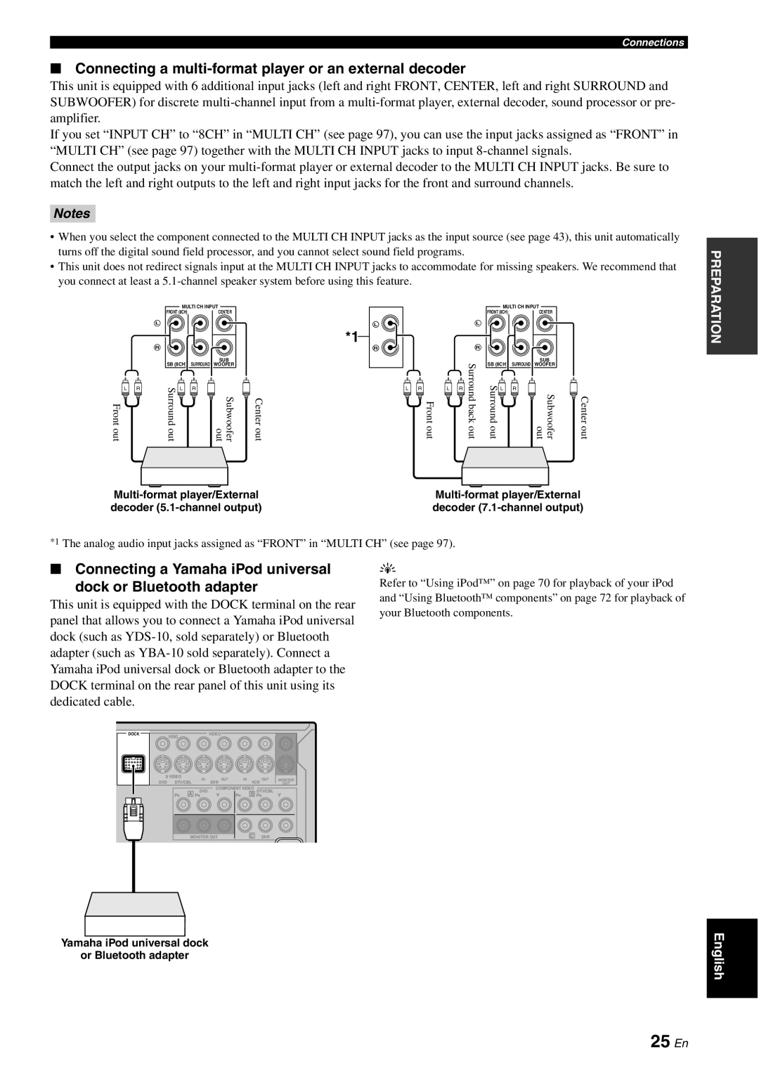 Yamaha HTR-6180 owner manual 25 En, Connecting a Yamaha iPod universal, dock or Bluetooth adapter, Notes 