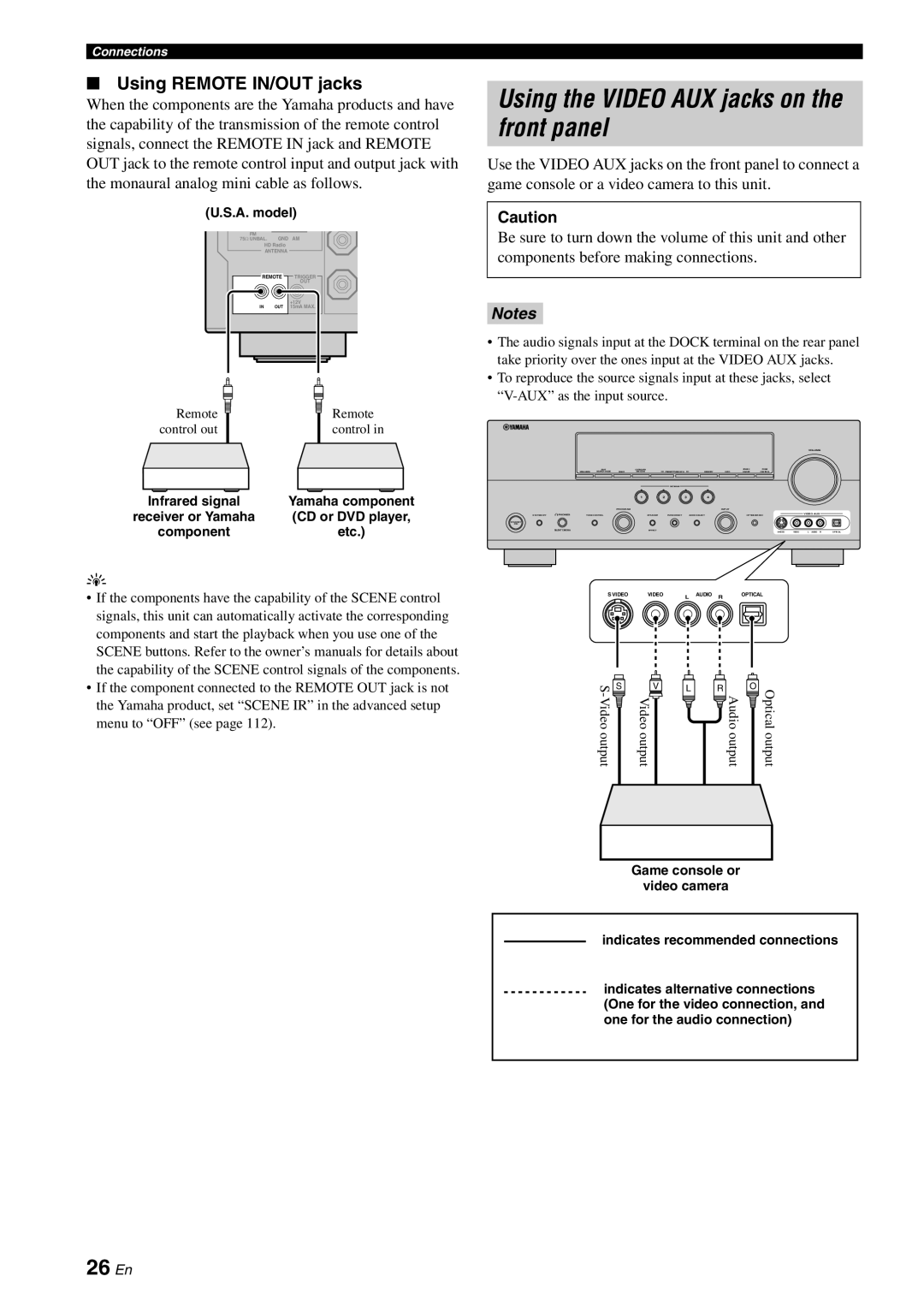 Yamaha HTR-6180 owner manual Using the VIDEO AUX jacks on the front panel, 26 En, Using REMOTE IN/OUT jacks, Notes 
