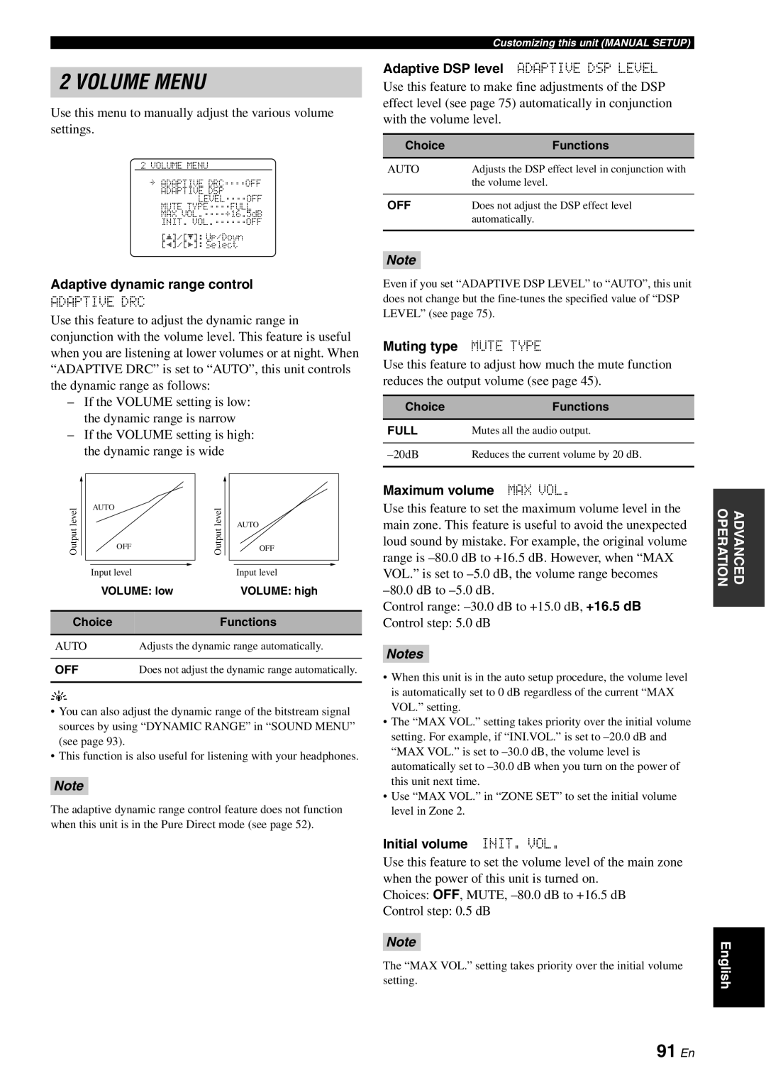Yamaha HTR-6180 owner manual Volume Menu, 91 En, Notes 