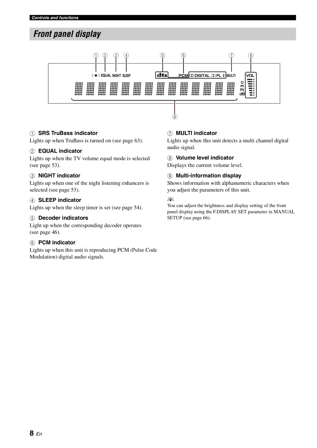 Yamaha HTY-750 owner manual Front panel display 