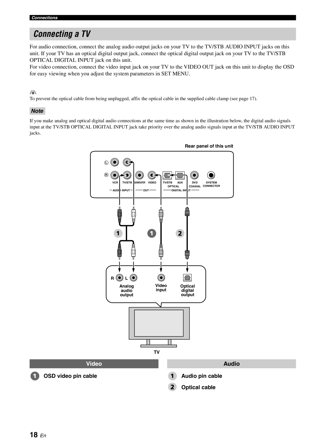 Yamaha HTY-750 Connecting a TV, 18 En, OSD video pin cable Audio pin cable Optical cable, Rear panel of this unit 