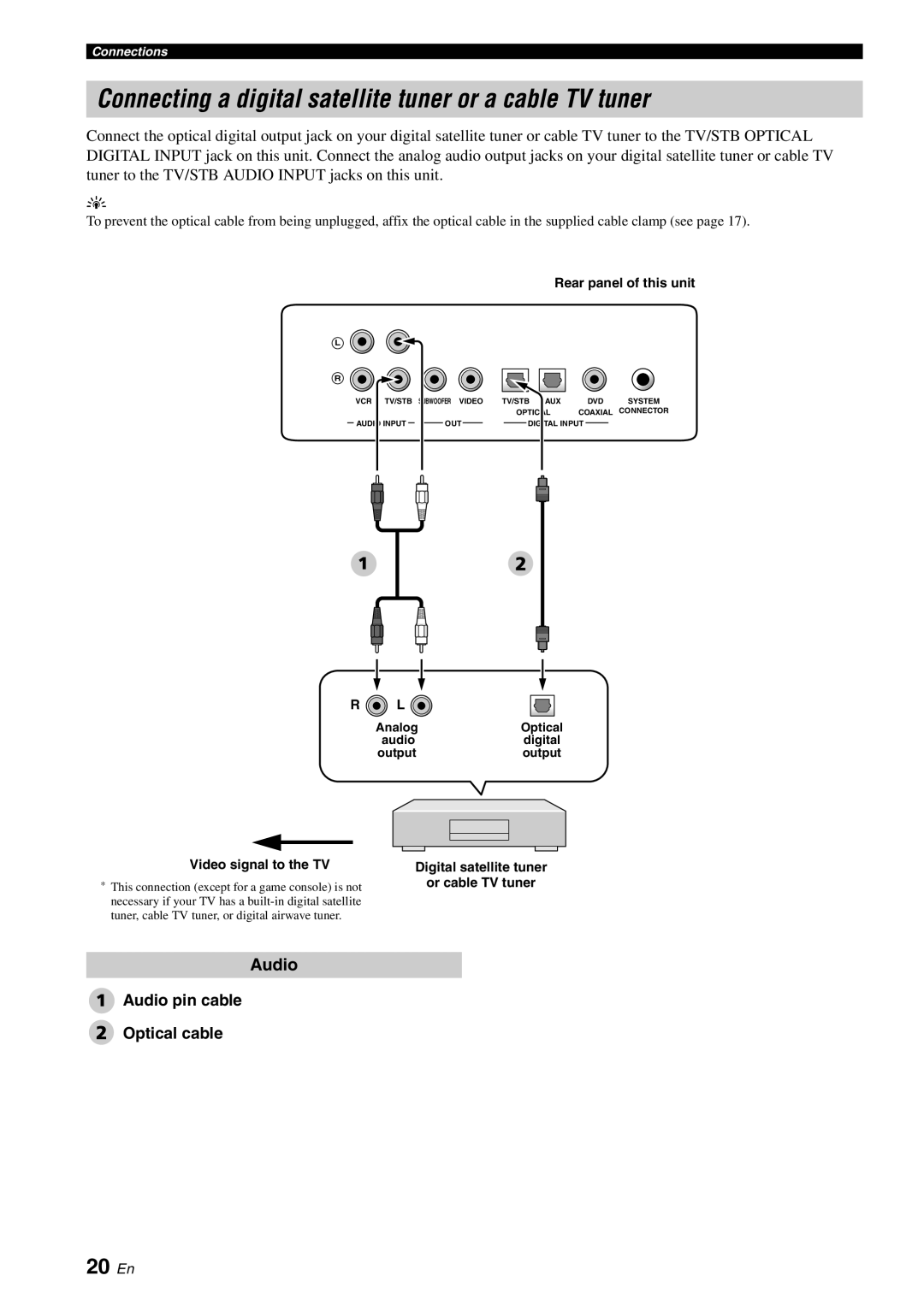 Yamaha HTY-750 owner manual Connecting a digital satellite tuner or a cable TV tuner, 20 En, Audio pin cable Optical cable 