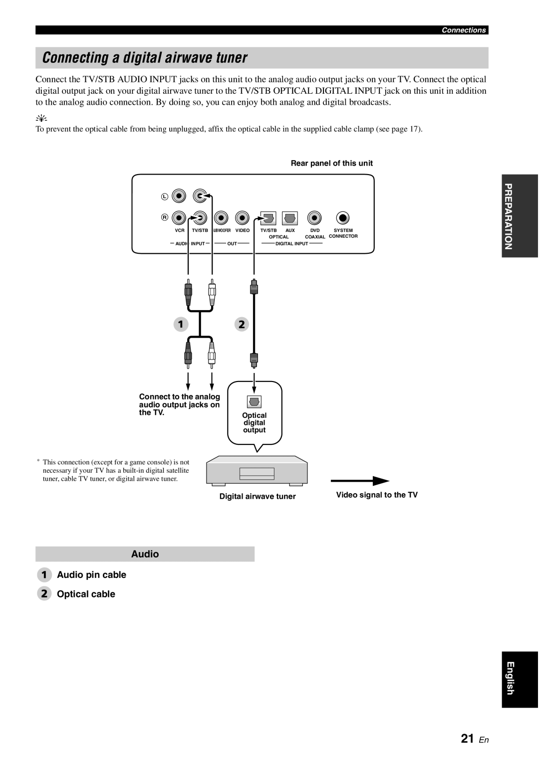 Yamaha HTY-750 owner manual Connecting a digital airwave tuner, 21 En, Connect to the analog audio output jacks on the TV 