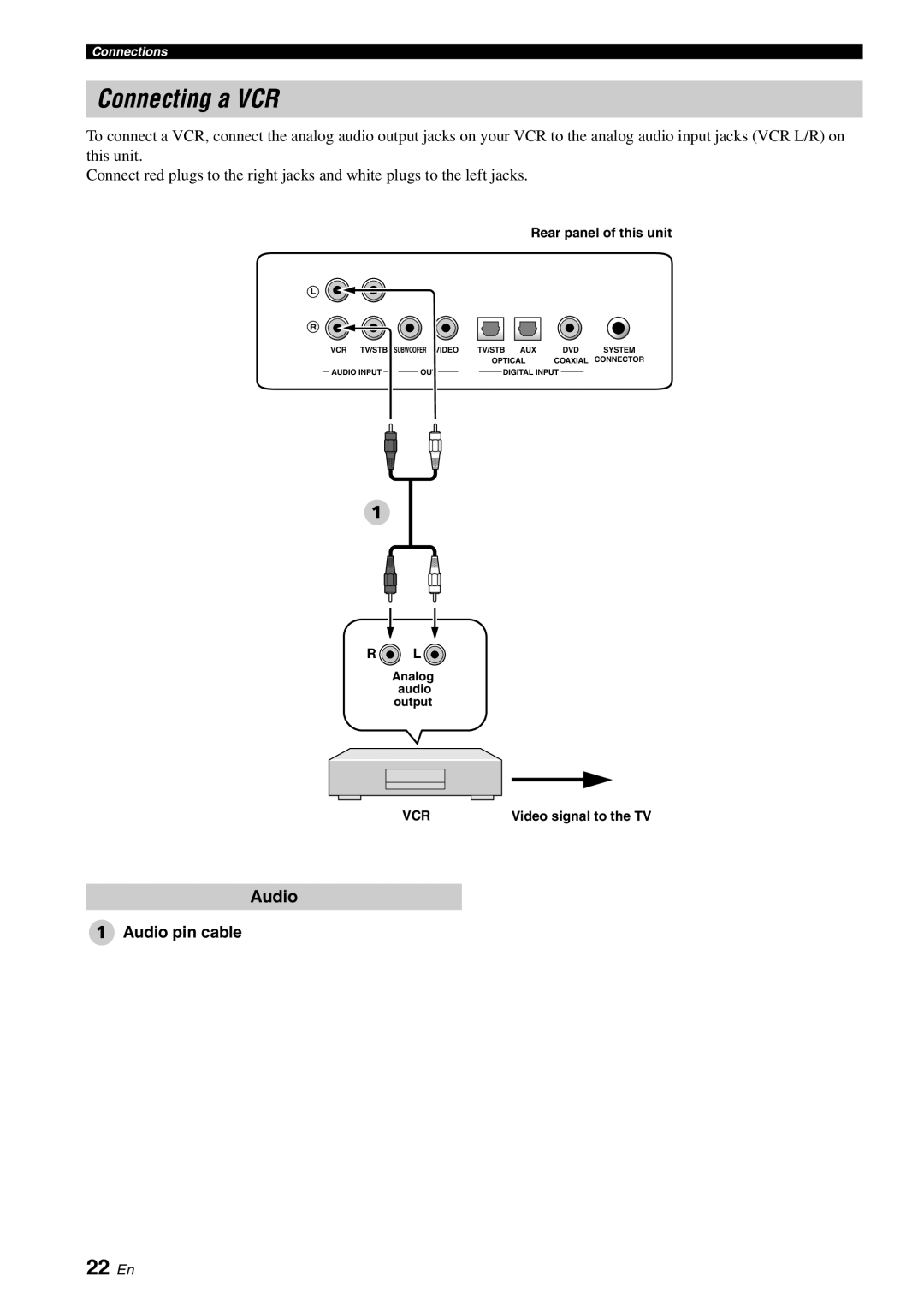 Yamaha HTY-750 owner manual Connecting a VCR, 22 En 