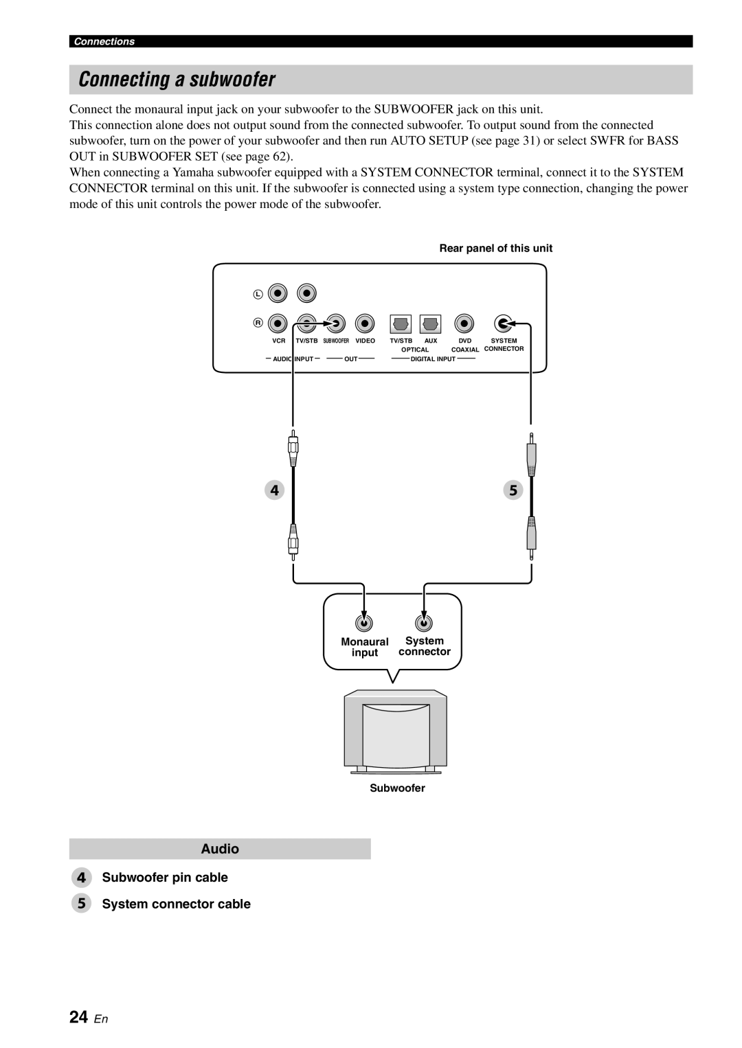 Yamaha HTY-750 owner manual Connecting a subwoofer, 24 En, Monaural System input connector Subwoofer 