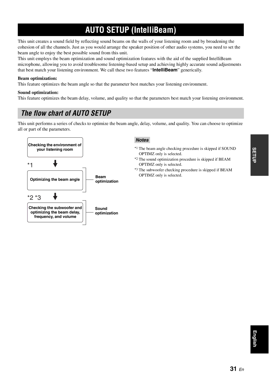 Yamaha HTY-750 owner manual Auto Setup IntelliBeam, Flow chart of Auto Setup, 31 En, Beam optimization Sound optimization 