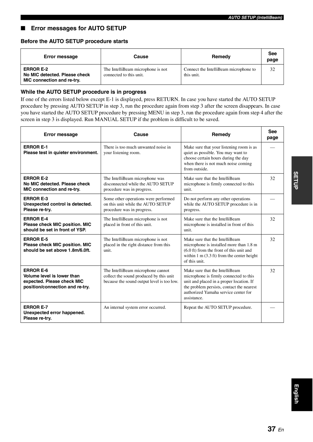 Yamaha HTY-750 owner manual 37 En, Error messages for Auto Setup, Before the Auto Setup procedure starts 