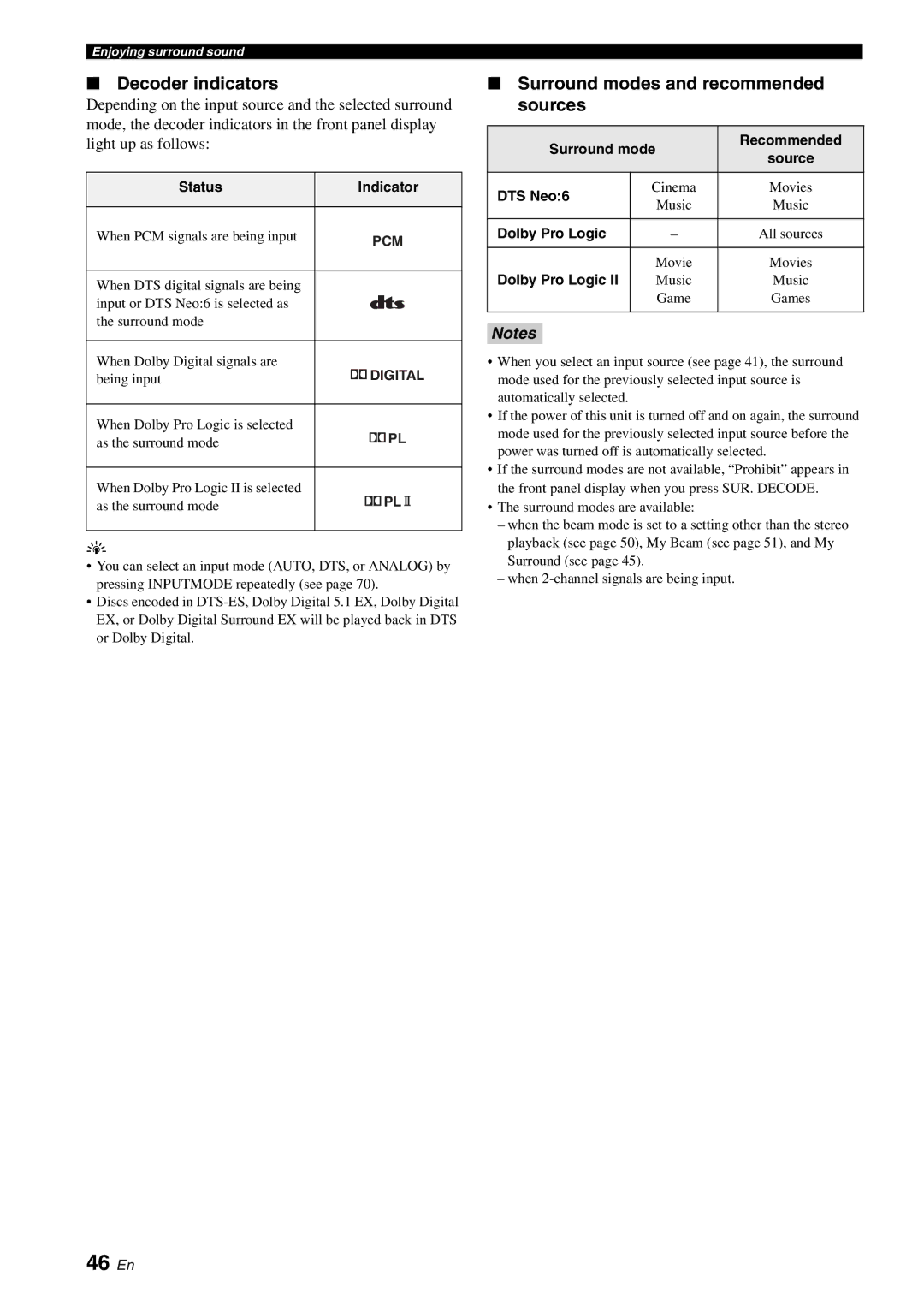 Yamaha HTY-750 owner manual 46 En, Decoder indicators, Surround modes and recommended sources, Source 