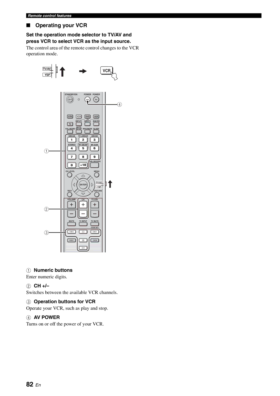 Yamaha HTY-750 owner manual 82 En, Operating your VCR, Operation buttons for VCR 