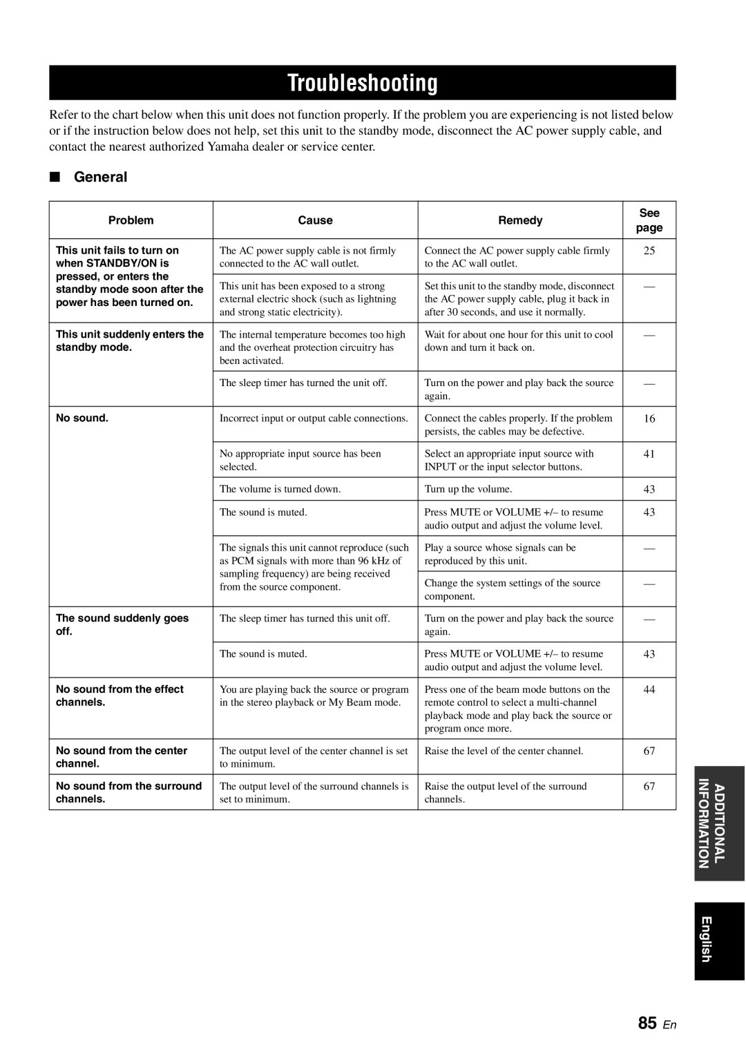 Yamaha HTY-750 owner manual Troubleshooting, 85 En, General 