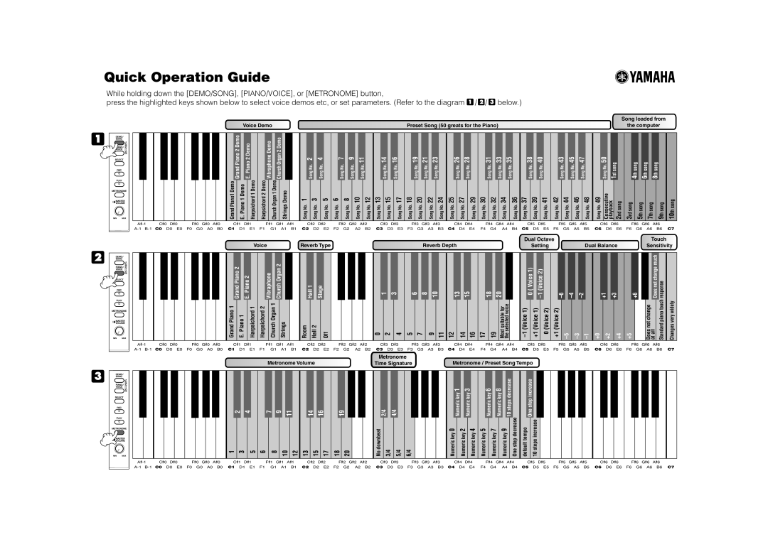 Yamaha IE 6 manual Piano 2 Demo Vibraphone Demo, 1st song 4th song 6th song 8th song, Steps decrease One step increase 