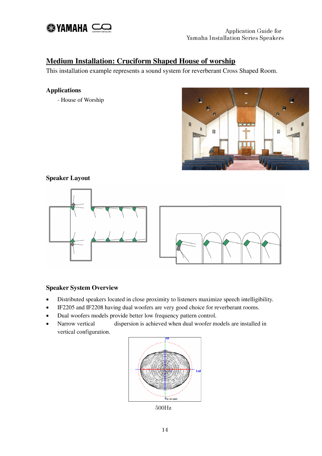 Yamaha IF2112 manual Medium Installation Cruciform Shaped House of worship 