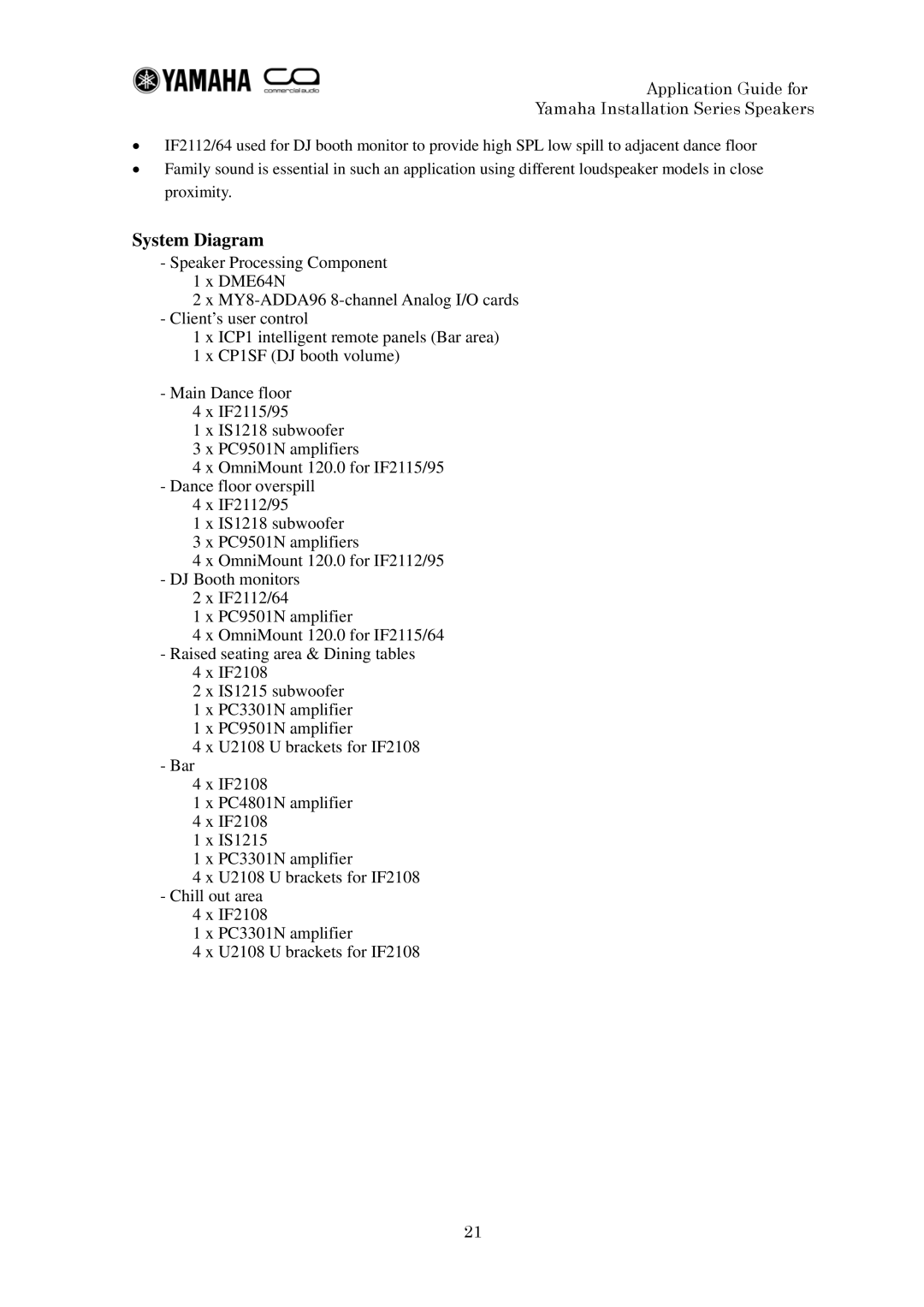 Yamaha IF2112 manual System Diagram 