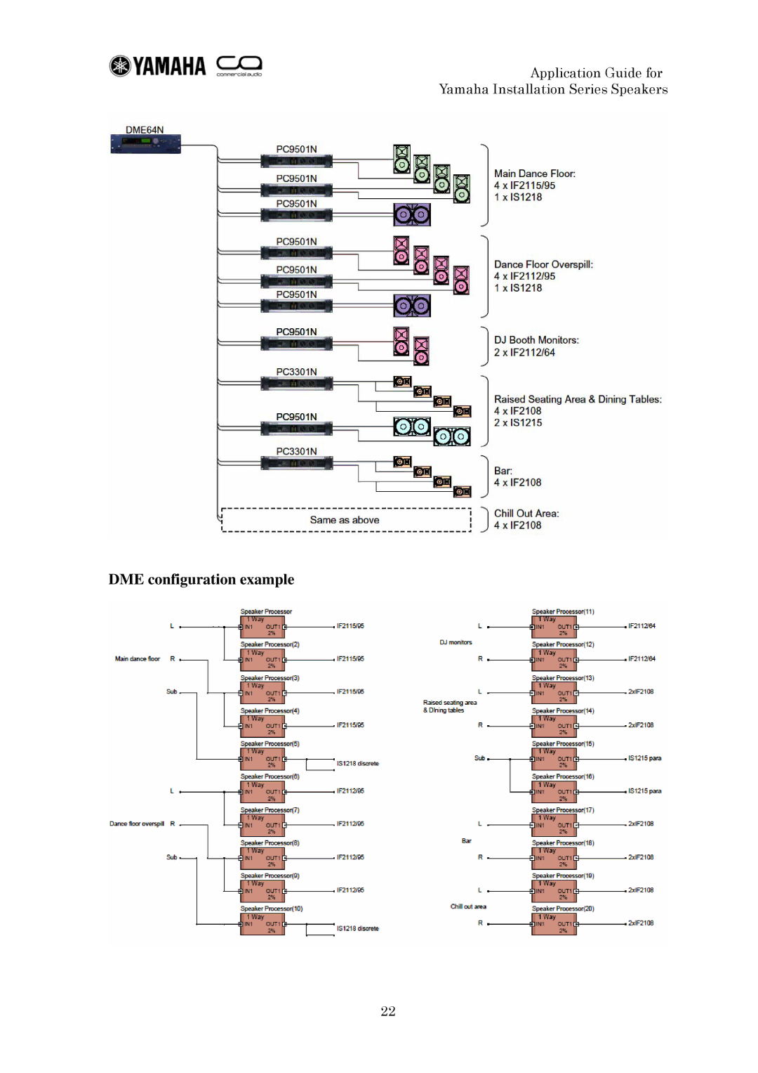 Yamaha IF2112 manual DME configuration example 