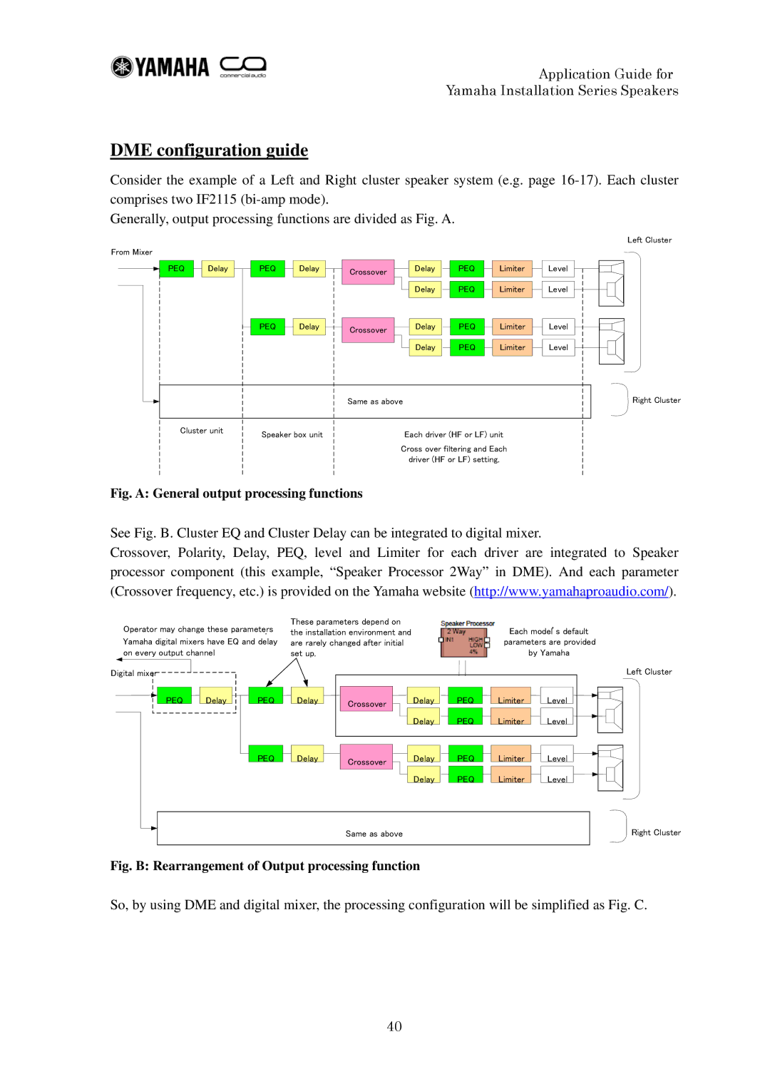 Yamaha IF2112 manual DME configuration guide, Fig. a General output processing functions 