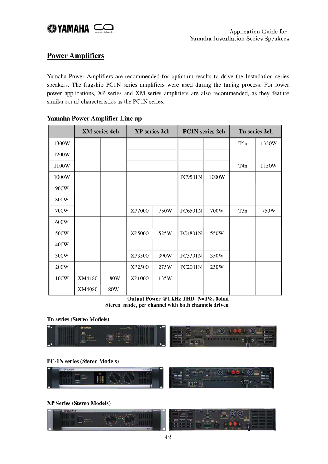 Yamaha IF2112 manual Power Amplifiers, Yamaha Power Amplifier Line up 