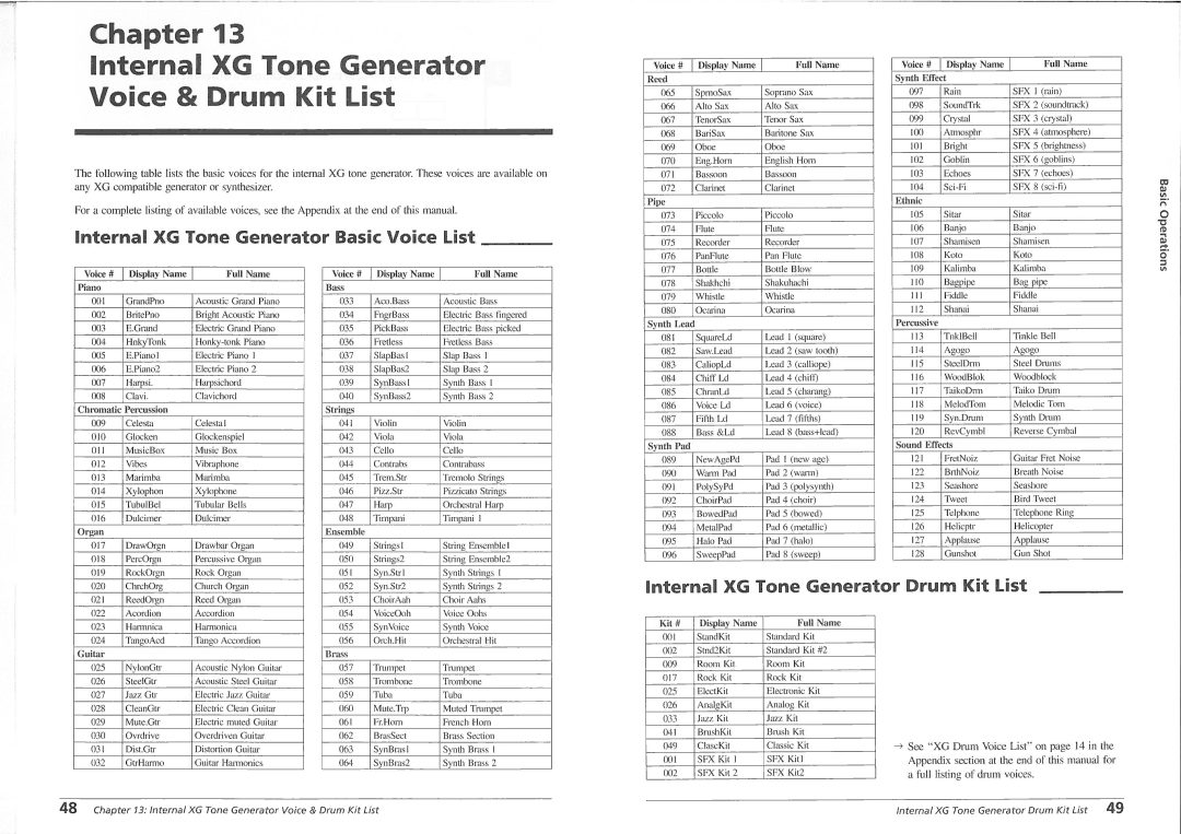 Yamaha Internal XG Tone Generator manual 