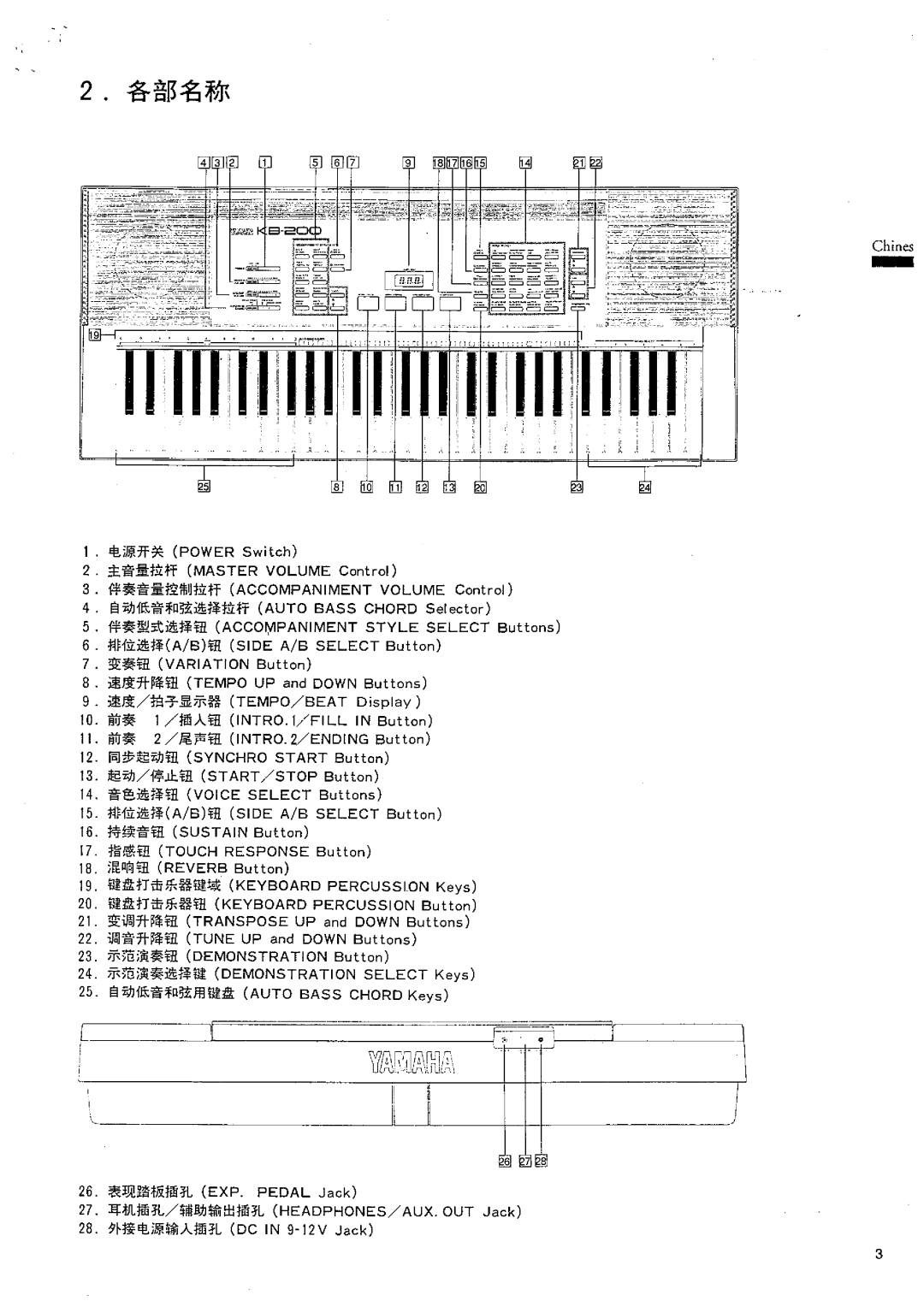 Yamaha KB-200 manual 