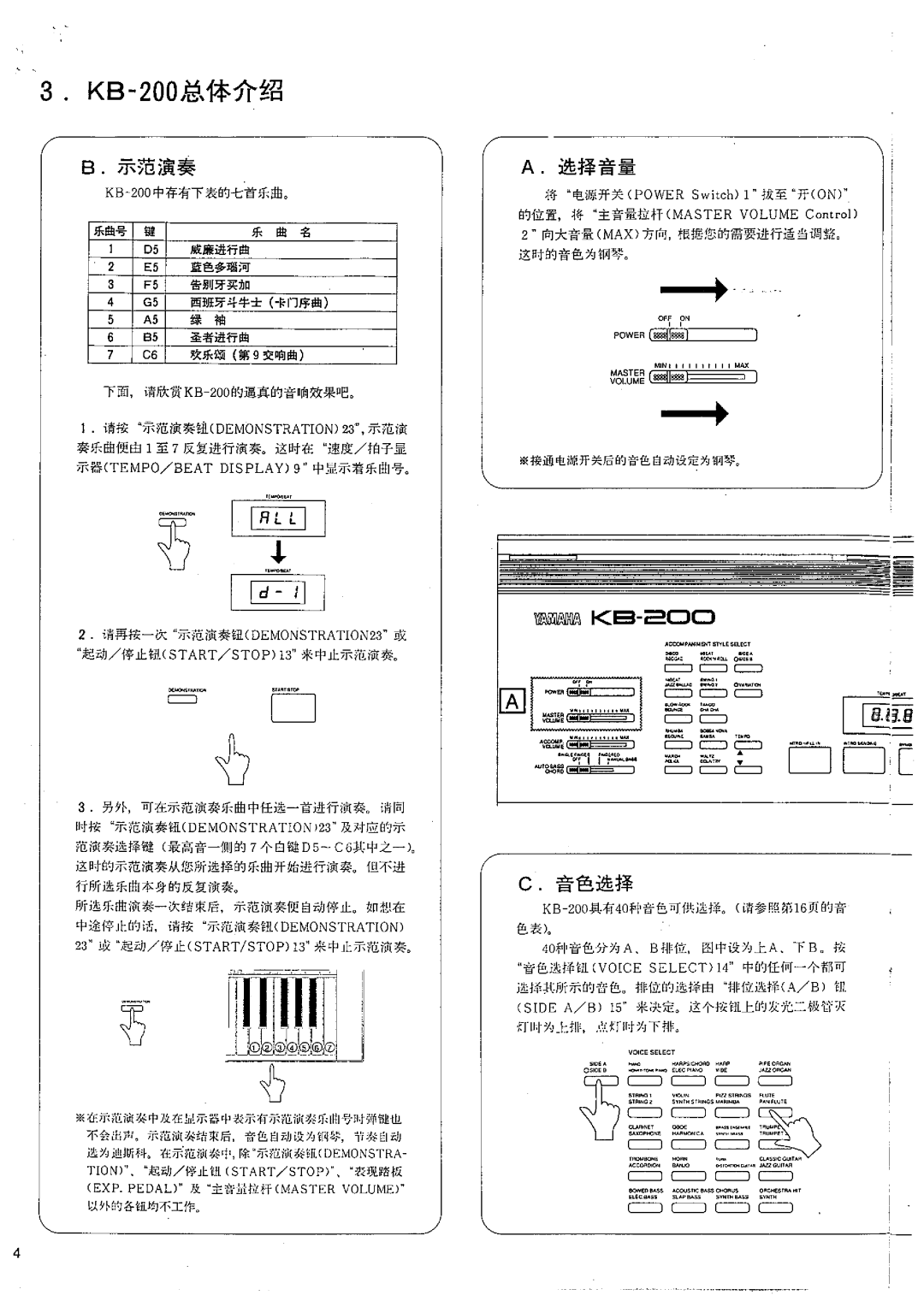 Yamaha KB-200 manual 