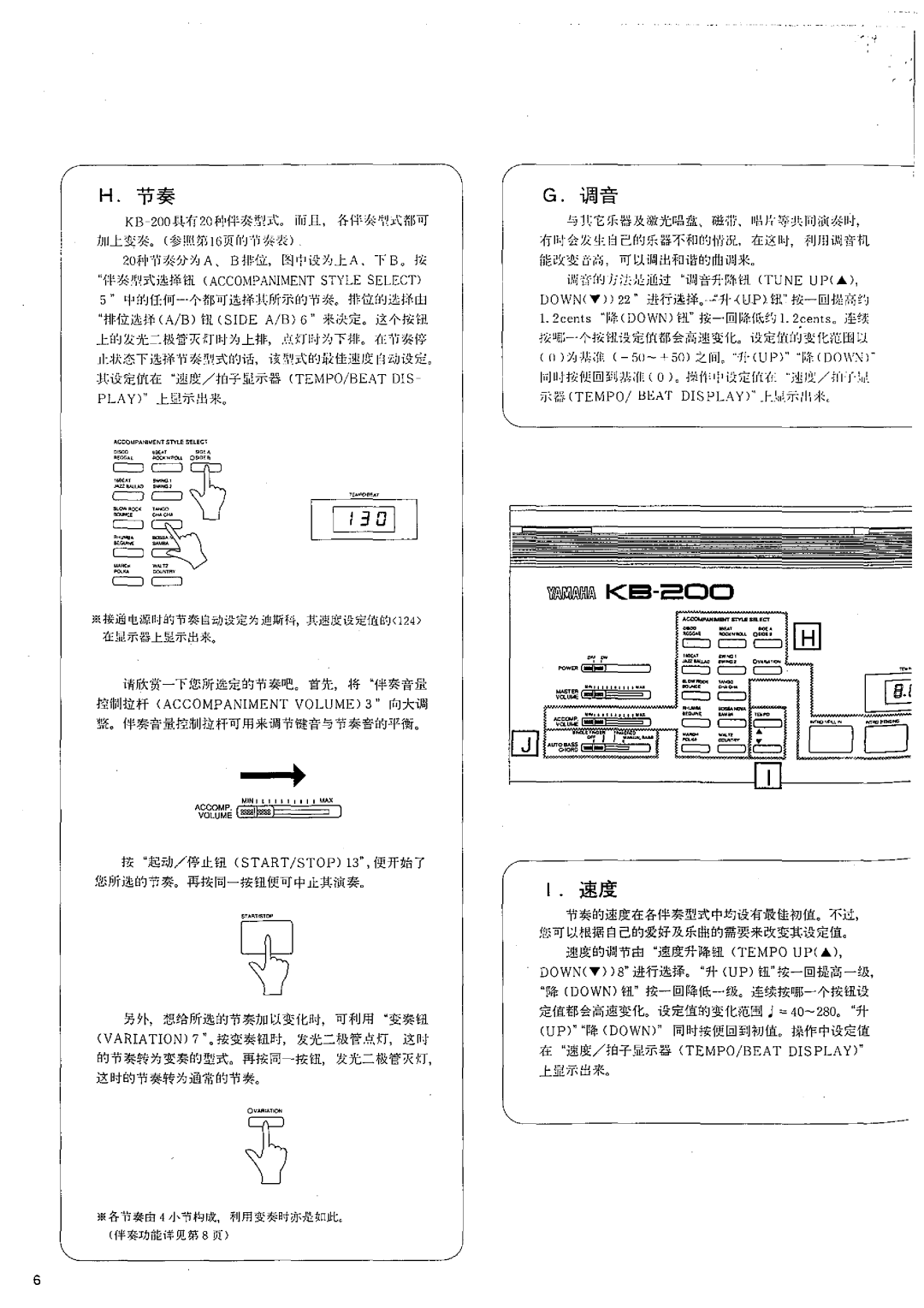 Yamaha KB-200 manual 