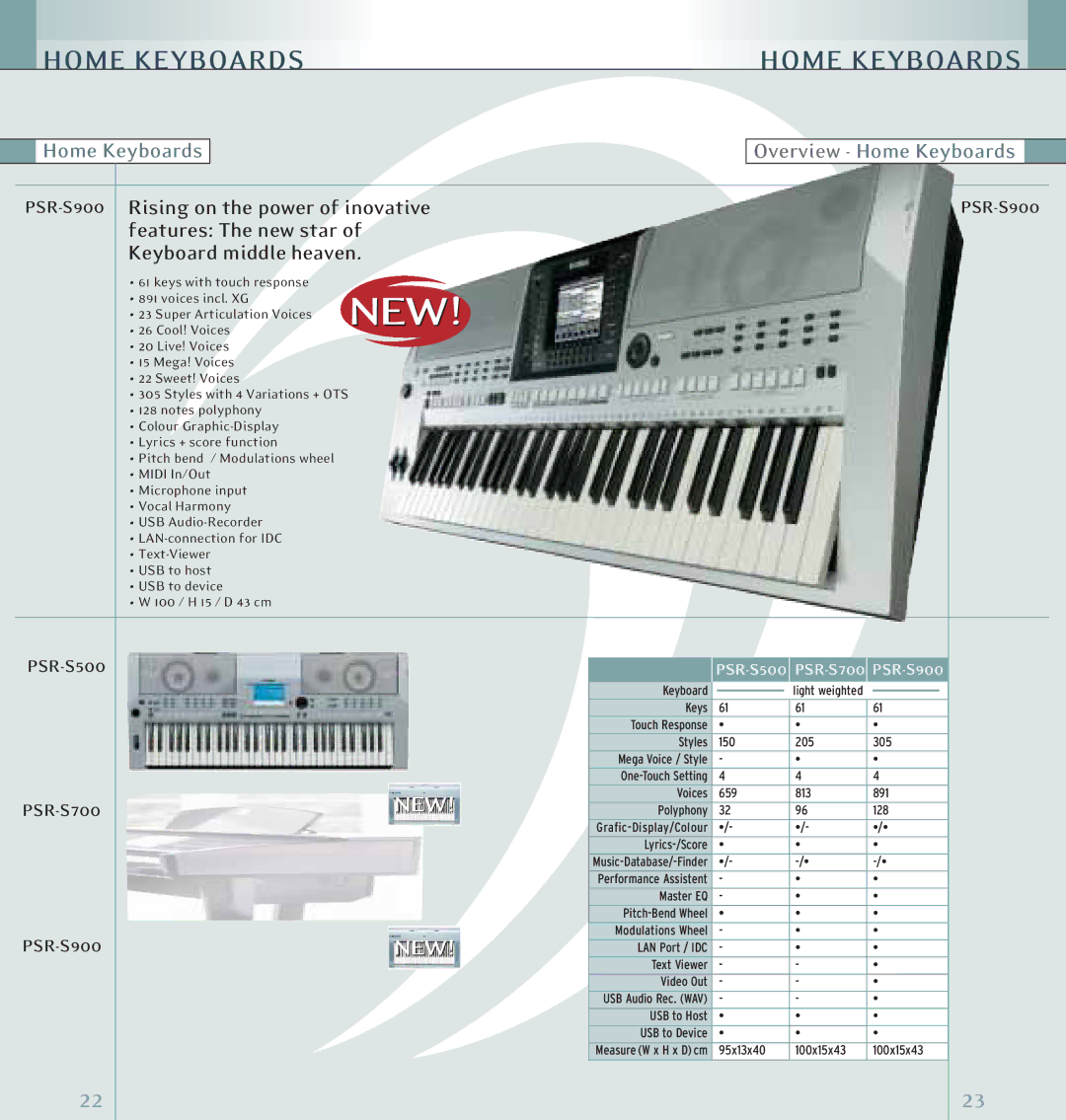 Yamaha Keyboards and Digital - Pianos Home Keyboards Overview Home Keyboards, PSR-S900Rising on the power of inovative 