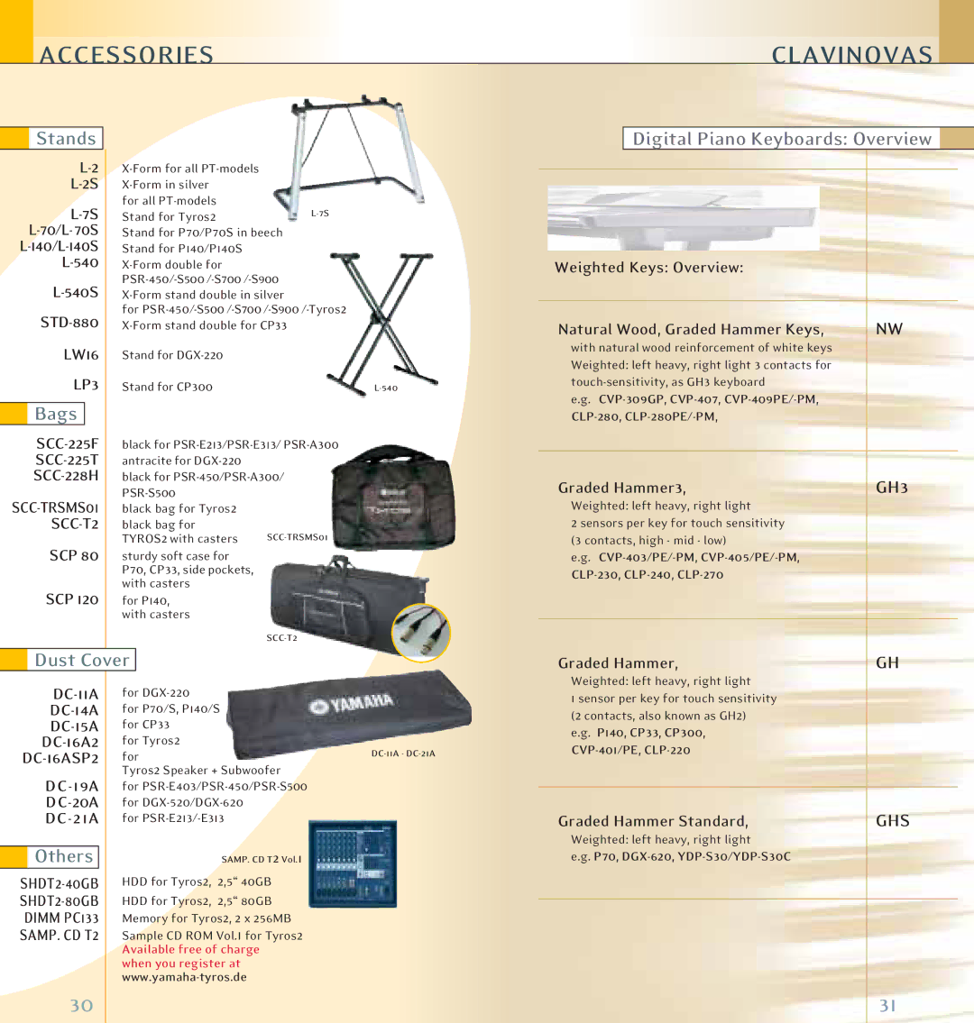 Yamaha Keyboards and Digital - Pianos manual Stands, Digital Piano Keyboards Overview 