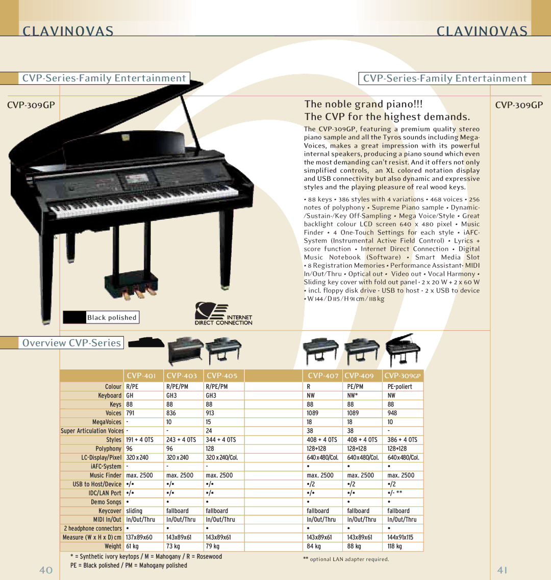 Yamaha Keyboards and Digital - Pianos manual Noble grand piano, CVP for the highest demands 