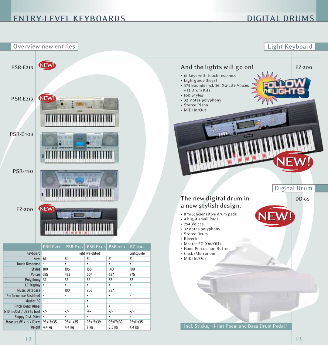 Yamaha Keyboards and Digital - Pianos manual New stylish design, Lights will go on EZ-200, DD-65 