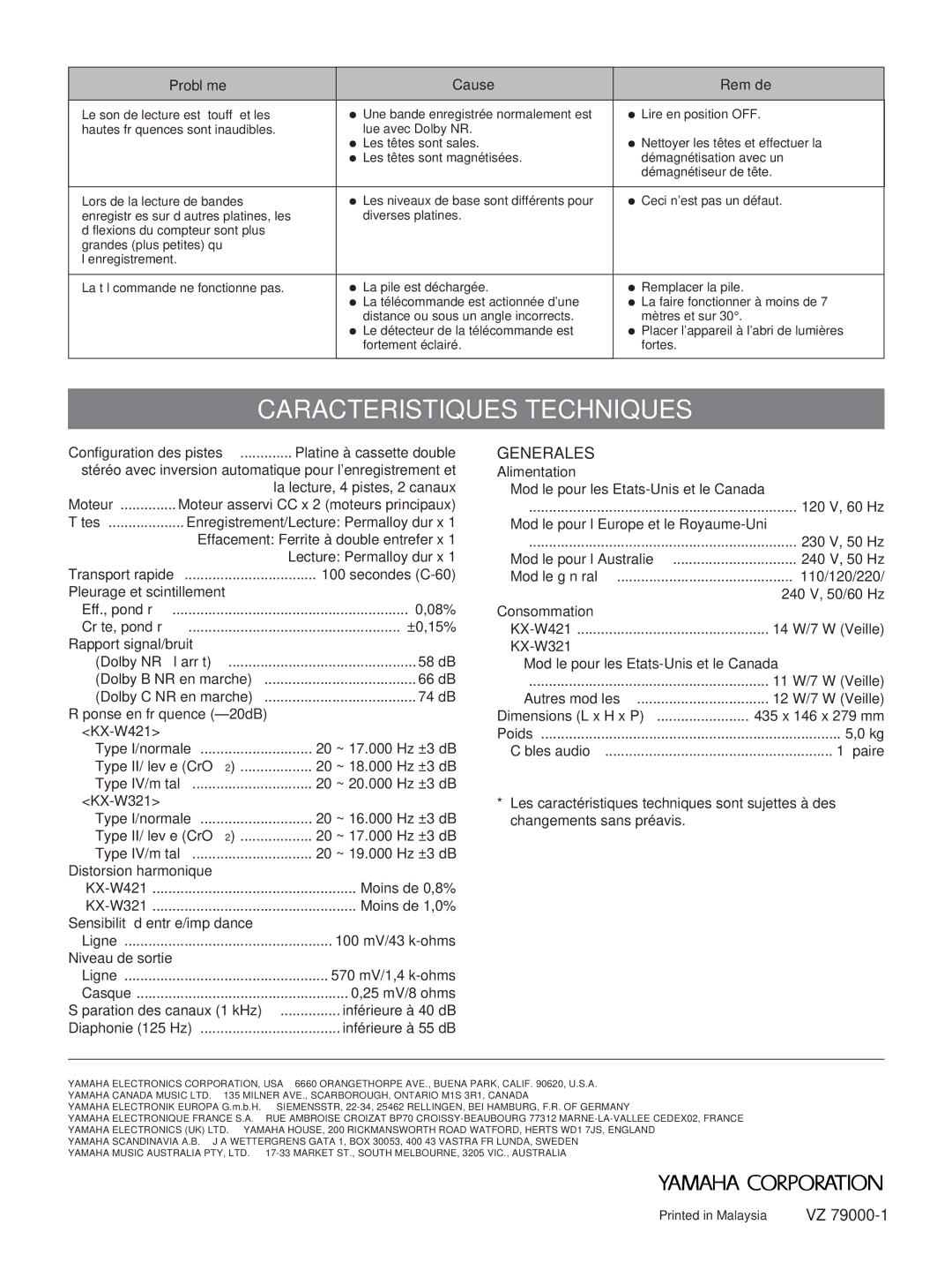 Yamaha KX-W321, KX-W421 owner manual Caracteristiques Techniques 