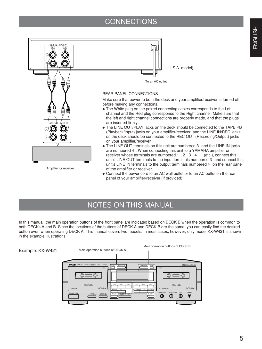 Yamaha KX-W321 owner manual Example KX-W421, Rear Panel Connections 