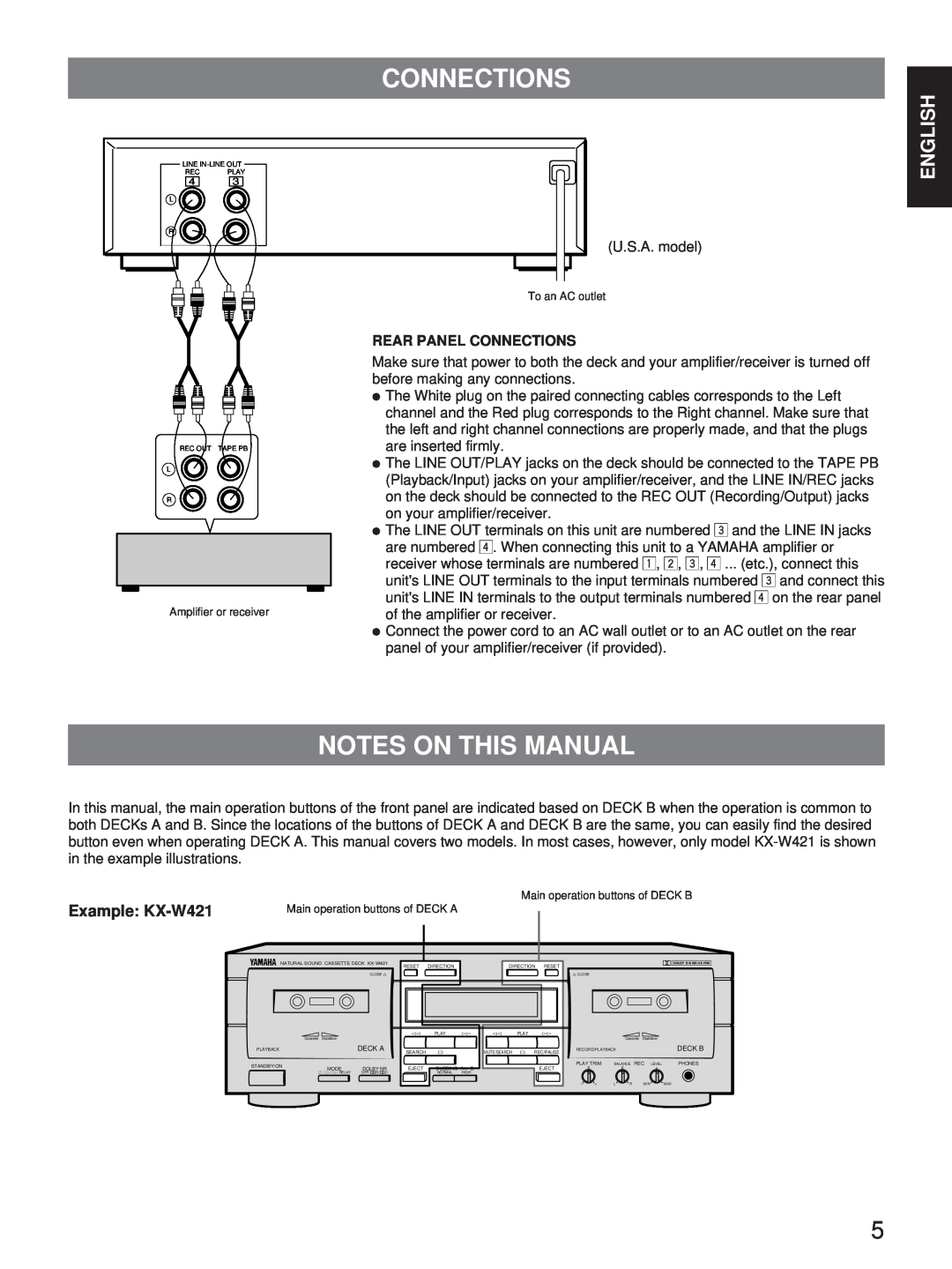 Yamaha KX-W321 owner manual Notes On This Manual, Example KX-W421, Rear Panel Connections, English 
