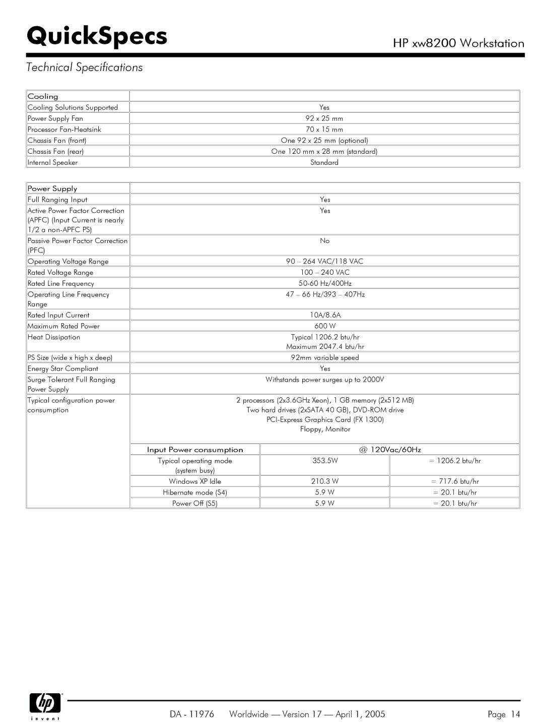 Yamaha Laptop PC warranty Technical Specifications, Cooling, Power Supply, @ 120Vac/60Hz 