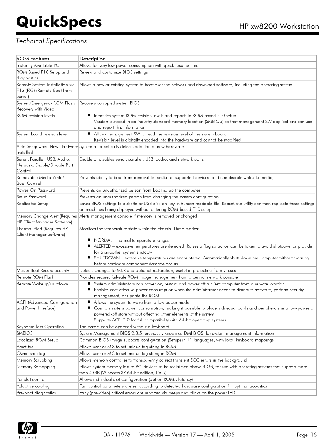 Yamaha Laptop PC warranty ROM Features, Description 