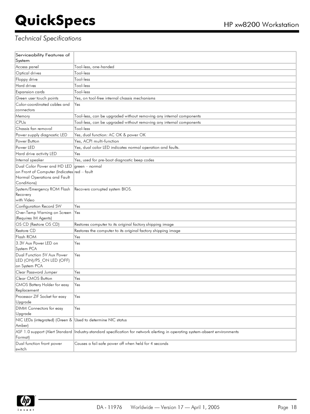 Yamaha Laptop PC warranty Serviceability Features of System 