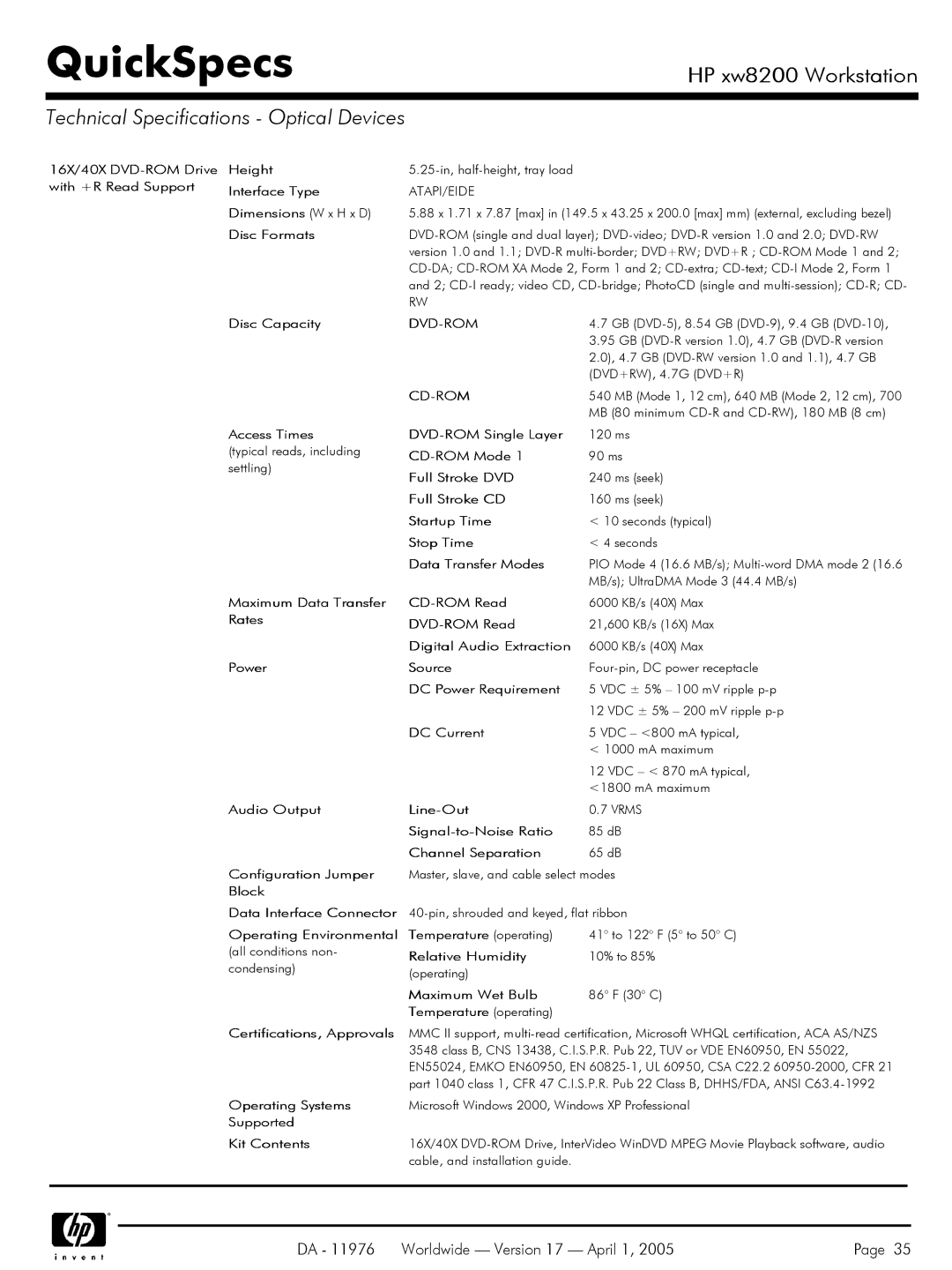 Yamaha Laptop PC warranty Dvd-Rom, Cd-Rom 