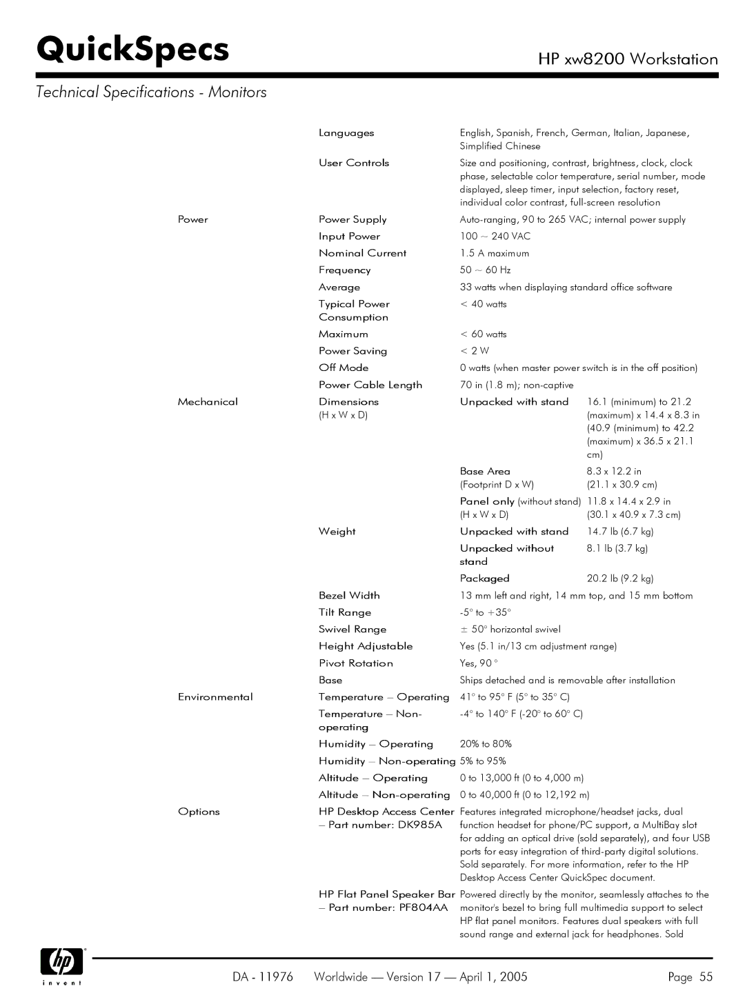 Yamaha Laptop PC Input Power, Nominal Current, Typical Power, Consumption Maximum, Power Saving Off Mode, Base Area 