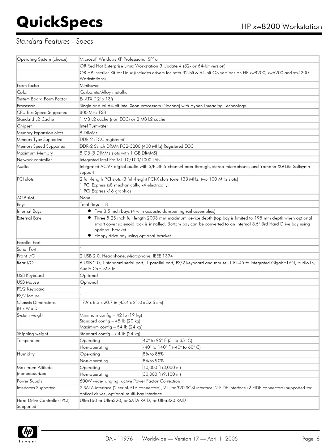 Yamaha Laptop PC warranty Standard Features Specs 