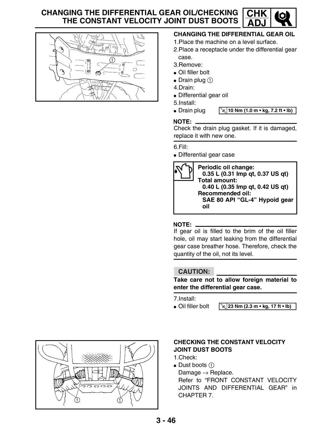 Yamaha 5TE-F8197-10, LIT-11616-16-02 Changing the Differential Gear OIL, Checking the Constant Velocity Joint Dust Boots 