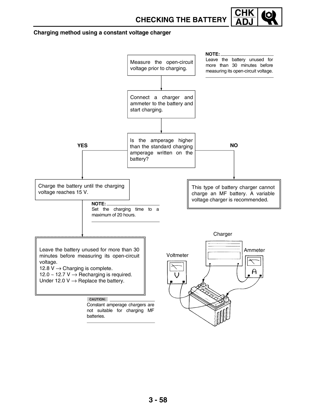 Yamaha 5TE-F8197-10, LIT-11616-16-02 service manual Charging method using a constant voltage charger 